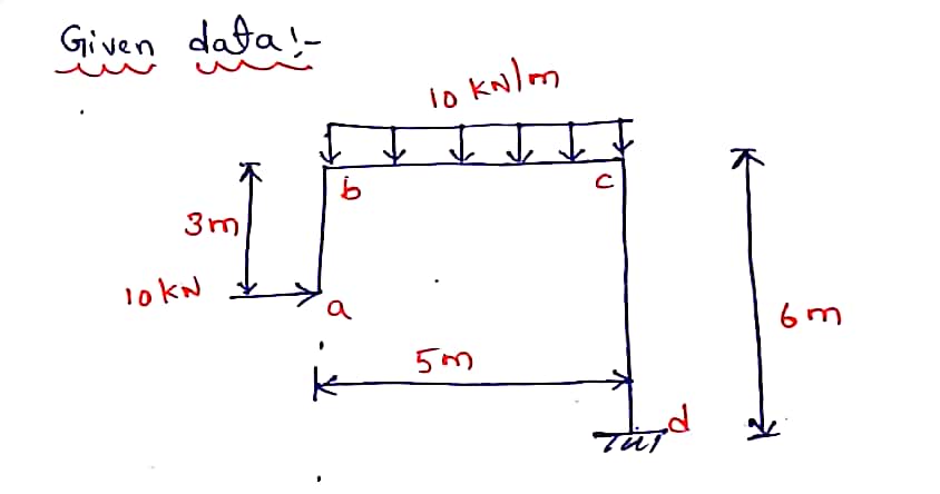 Civil Engineering homework question answer, step 1, image 1